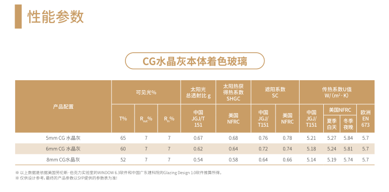 水晶灰參數.png 水晶灰參數.png